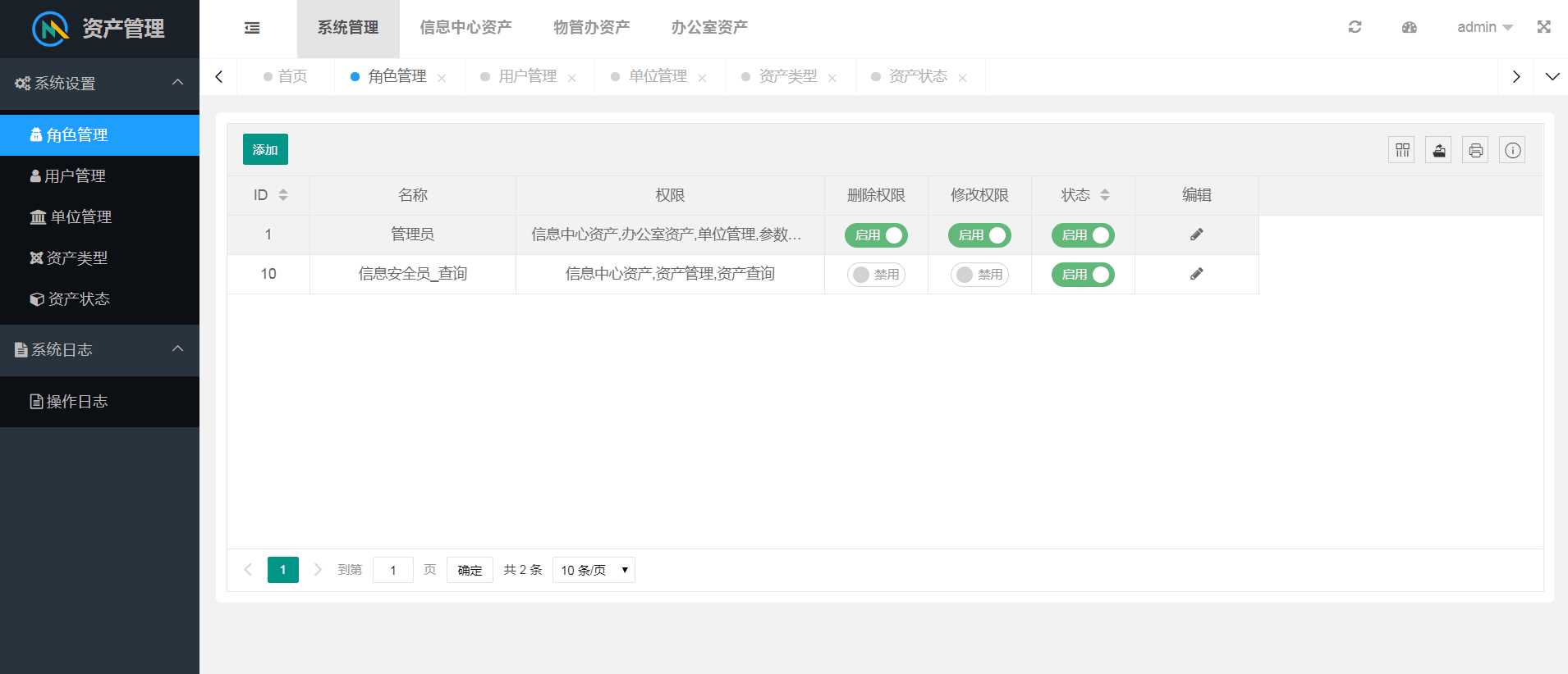 layuimini 资产管理源码 发卡网创- 首码创想网创资源