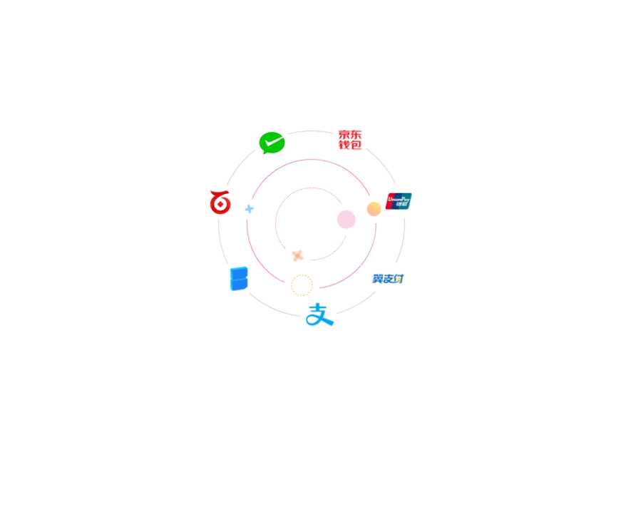 CSS3手机端点击弹出申请信息填写表单代码 发卡网创- 首码创想网创资源