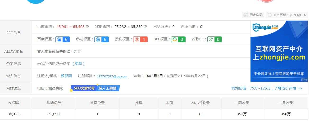 零距离泛目录5天爱站权重7的源码！操作教程与思路解析！ 发卡网创- 首码创想网创资源
