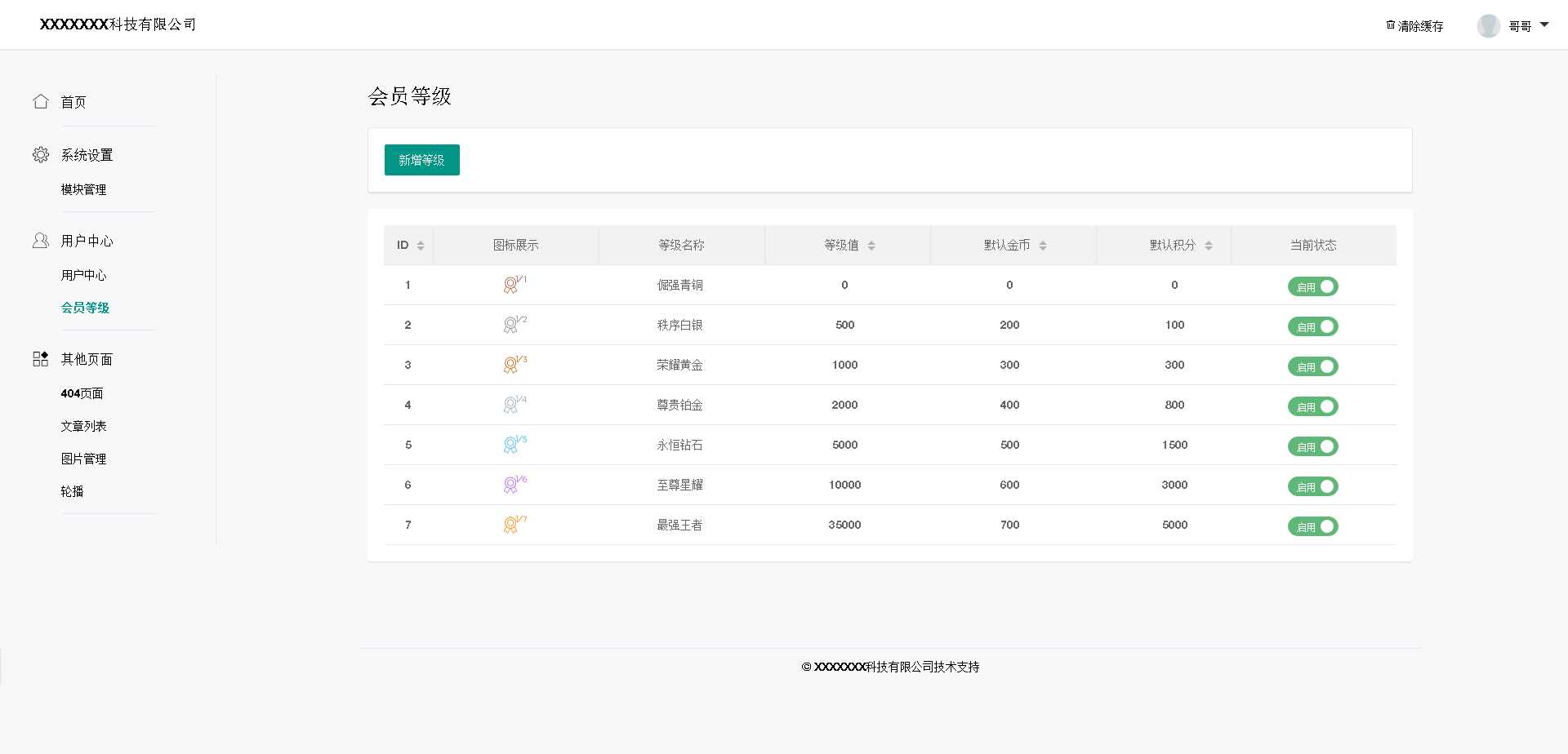 基于layui的后台管理模板 发卡网创- 首码创想网创资源