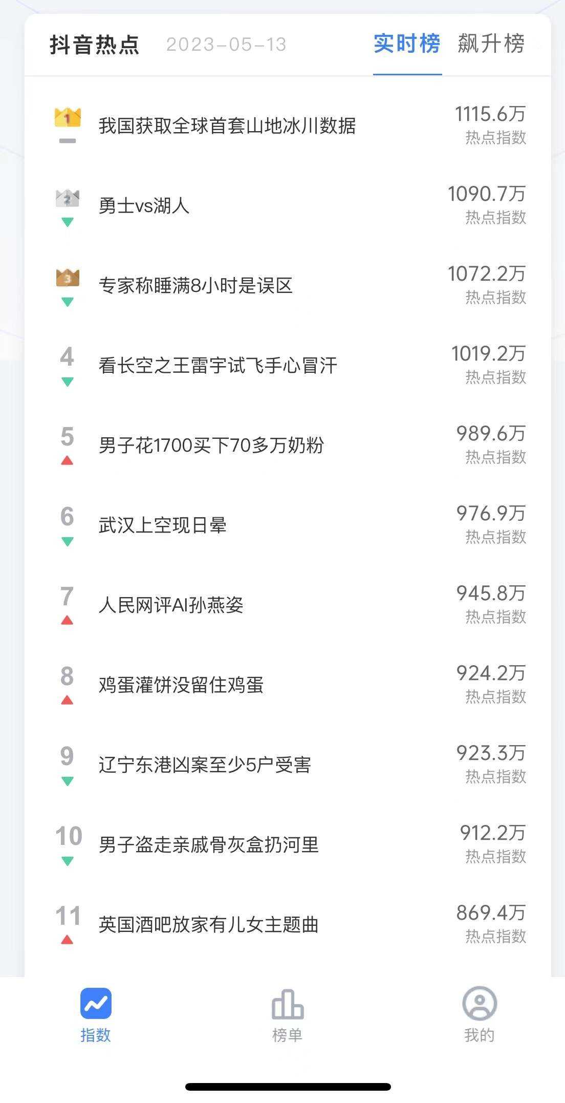 图片[2] 发卡网创- 首码创想抓取抖音热榜源码分享 接口为php 前端展示用小程序 发卡网创- 首码创想网创资源