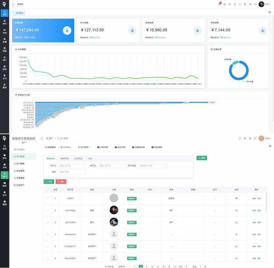 图片[2] 发卡网创- 首码创想智慧停车场微信小程序源码/全开源智能停车系统源码 发卡网创- 首码创想网创资源