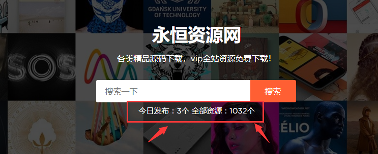 WordPress网站添加文章统计 用户统计代码 发卡网创- 首码创想网创资源