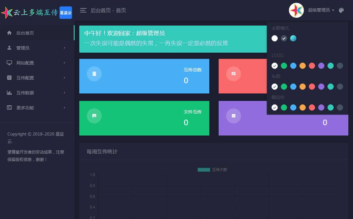 图片[4] 发卡网创- 首码创想星益云 云上多端互传系统 完全开源免费 发卡网创- 首码创想网创资源