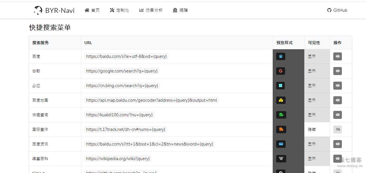 图片[2] 发卡网创- 首码创想好看有个性的网站导航源码 可做福利导航 发卡网创- 首码创想网创资源