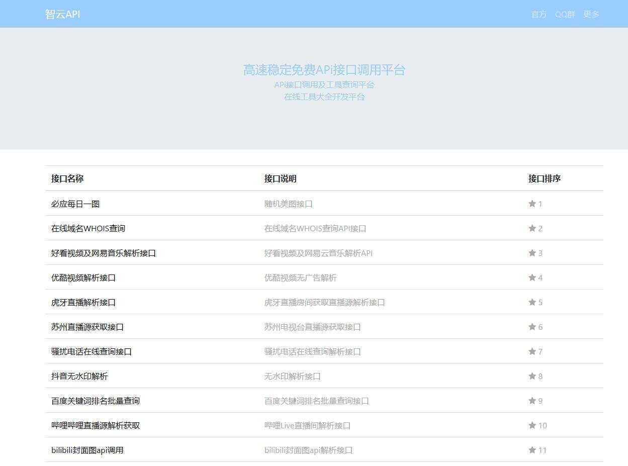智云全能API接口PHP源码V1.3 发卡网创- 首码创想网创资源