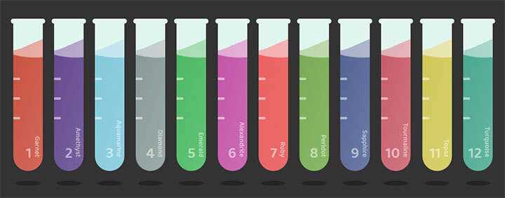css3化学试管容器液体流动动画特效 发卡网创- 首码创想网创资源