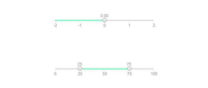 jQuery滑块拖动选值插件jRange 发卡网创- 首码创想网创资源