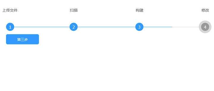 jQuery简单的步骤引导代码 发卡网创- 首码创想网创资源