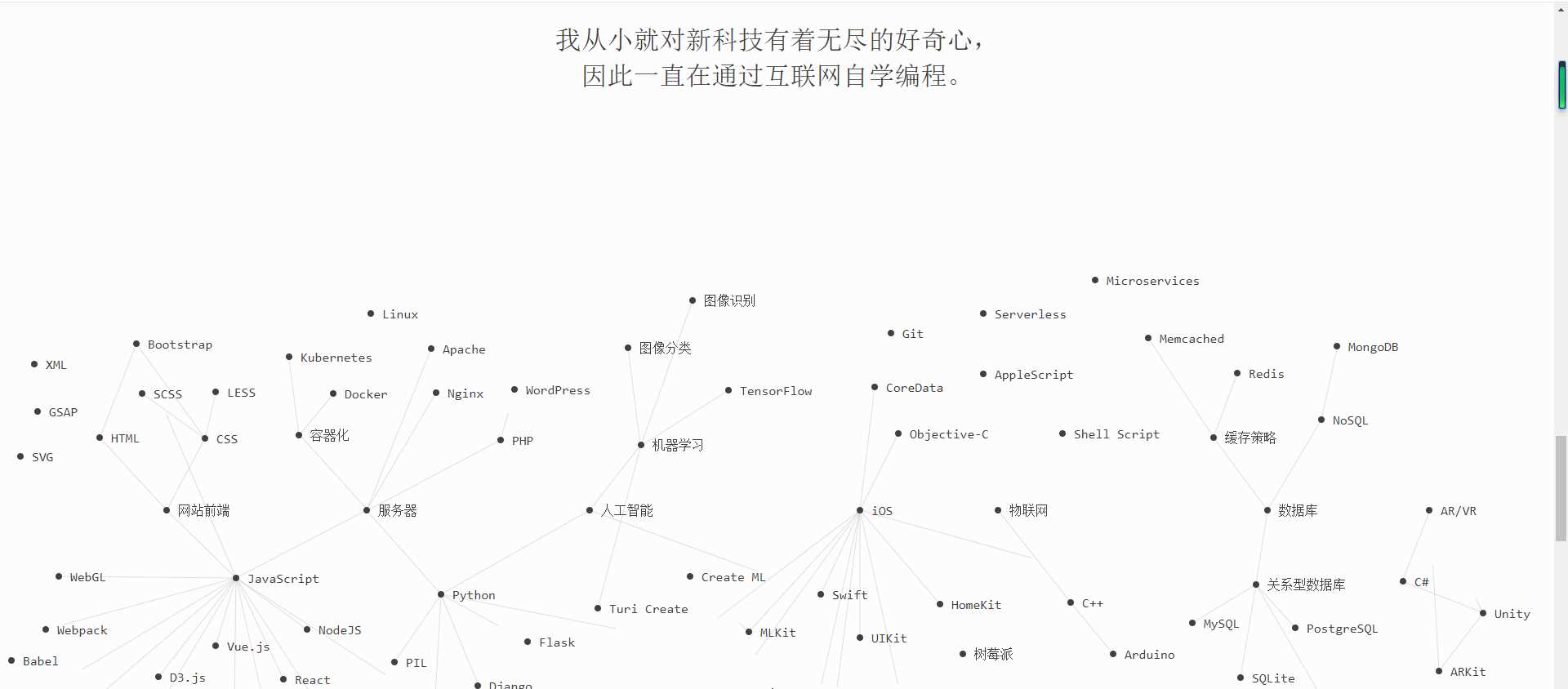超好看的苍穹简约个人主页 发卡网创- 首码创想网创资源