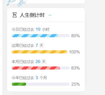 图片[2] 发卡网创- 首码创想Typecho博客主题Joe素颜执念修改版 发卡网创- 首码创想网创资源