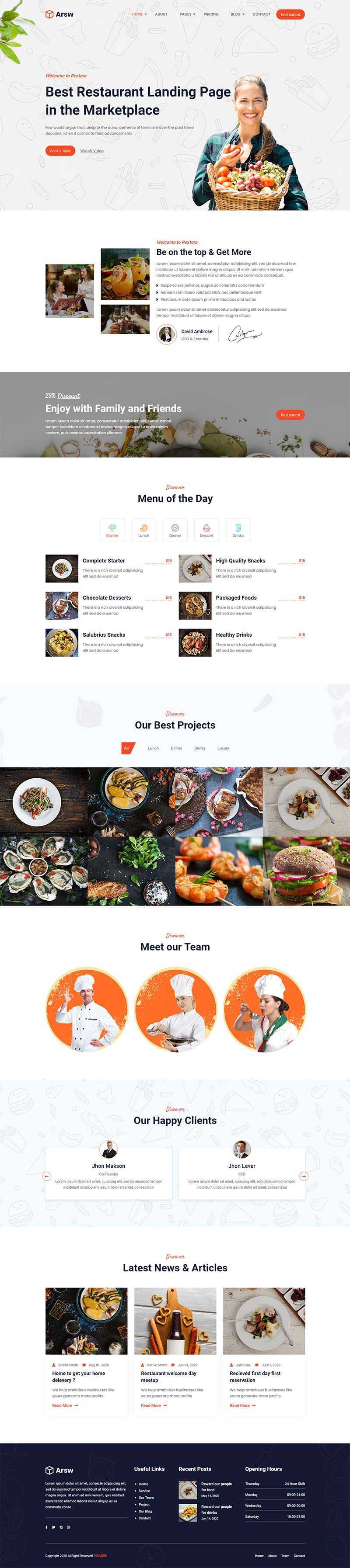 响应式甜品美食餐厅，快餐店网站HTML模板 发卡网创- 首码创想网创资源