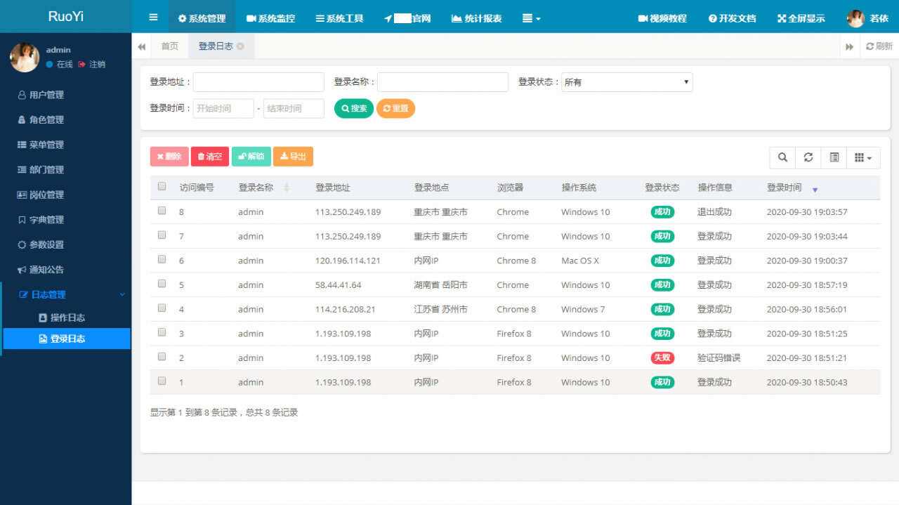 图片[2] 发卡网创- 首码创想RuoYi若依管理系统最新版 基于SpringBoot的权限管理系统 发卡网创- 首码创想网创资源