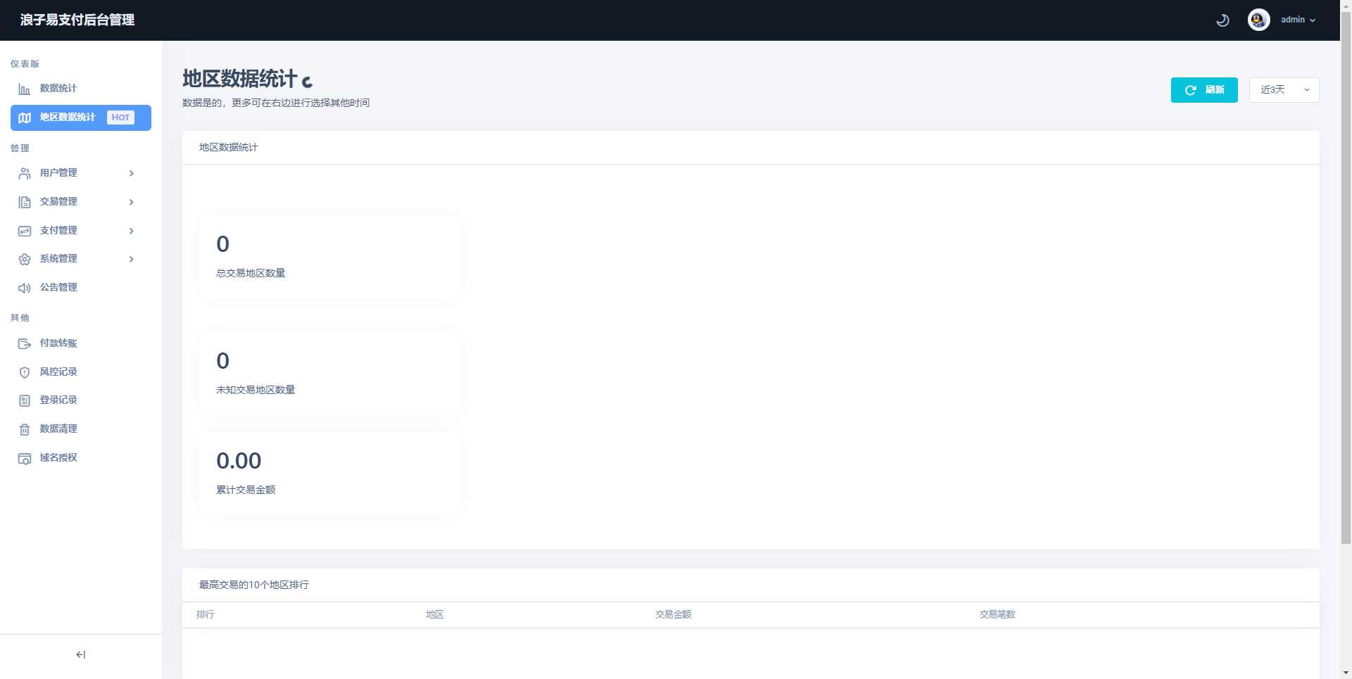 图片[2] 发卡网创- 首码创想浪子易支付全新源码 发卡网创- 首码创想网创资源