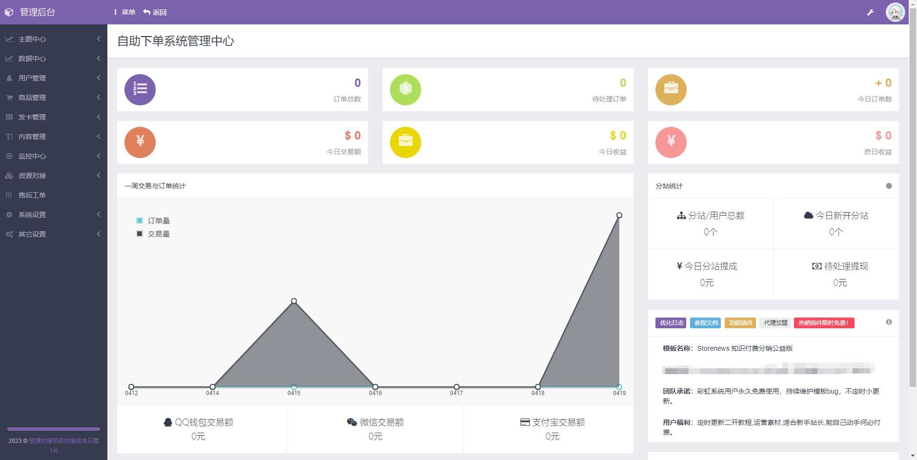 图片[2] 发卡网创- 首码创想彩虹商城时光模板系统5.1授权去除修复 发卡网创- 首码创想网创资源