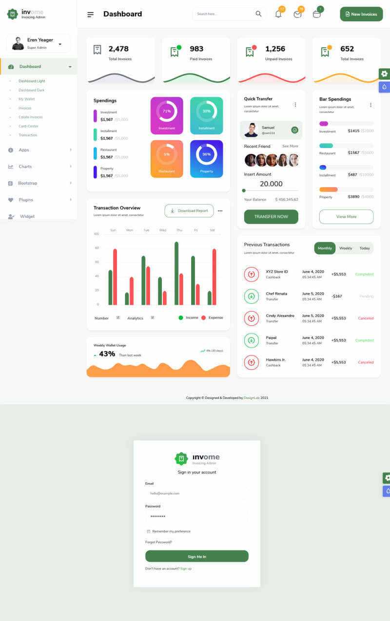 电商销售统计管理ui框架模板 发卡网创- 首码创想网创资源