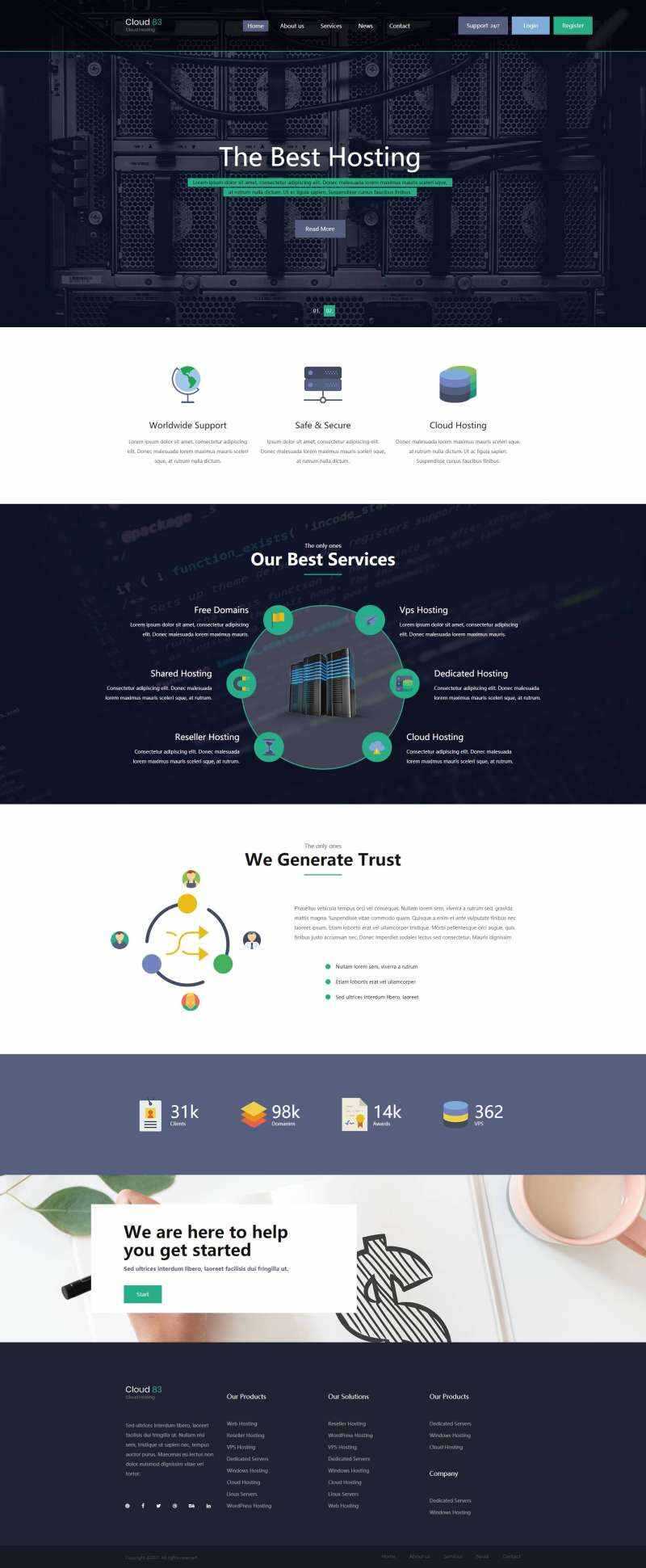 多用途主机托管云服务网站html模板 发卡网创- 首码创想网创资源