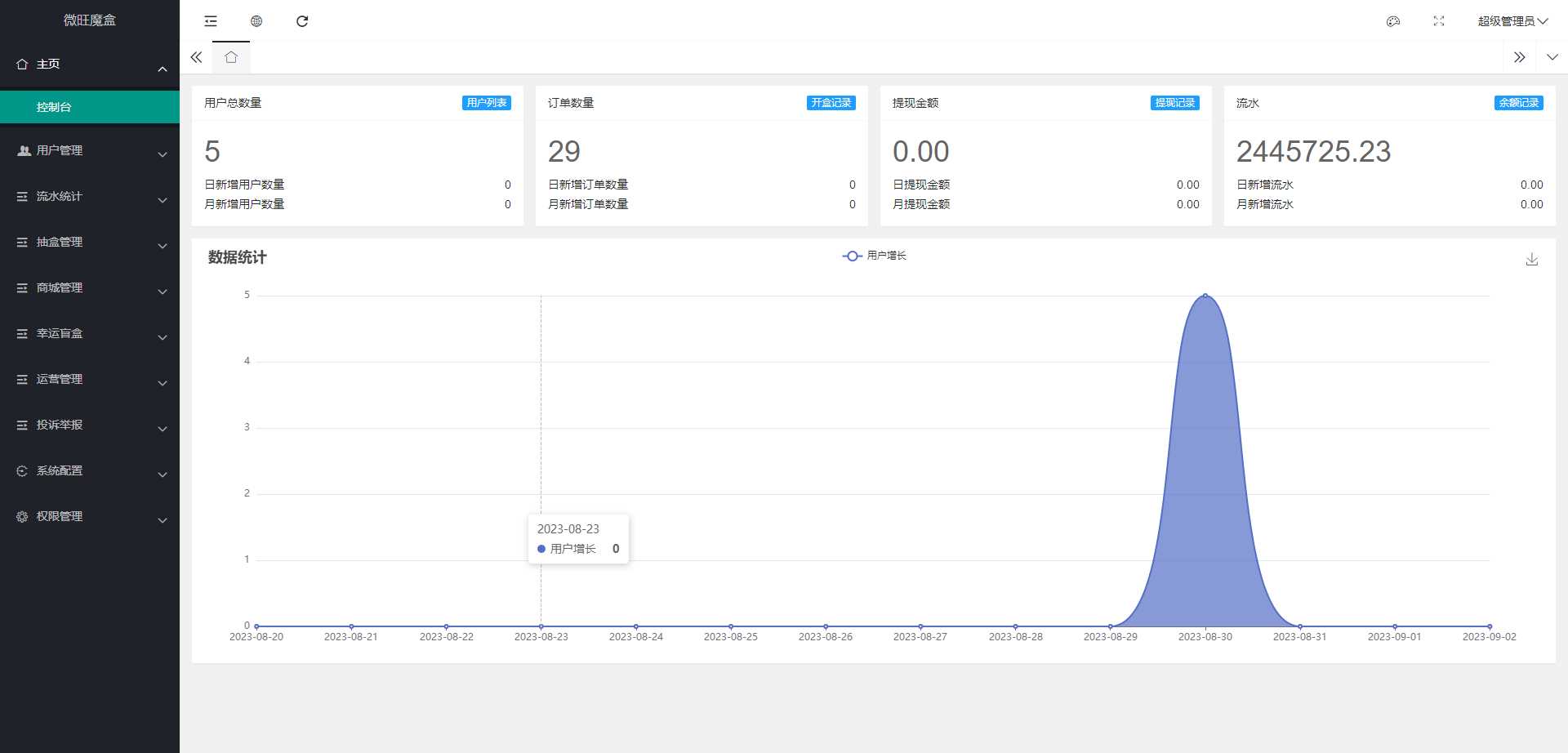 图片[2] 发卡网创- 首码创想最新潮乎盲盒源码带搭建教程 发卡网创- 首码创想网创资源