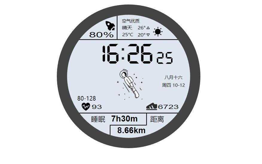 华为太空人表盘GT2HTML源码 发卡网创- 首码创想网创资源