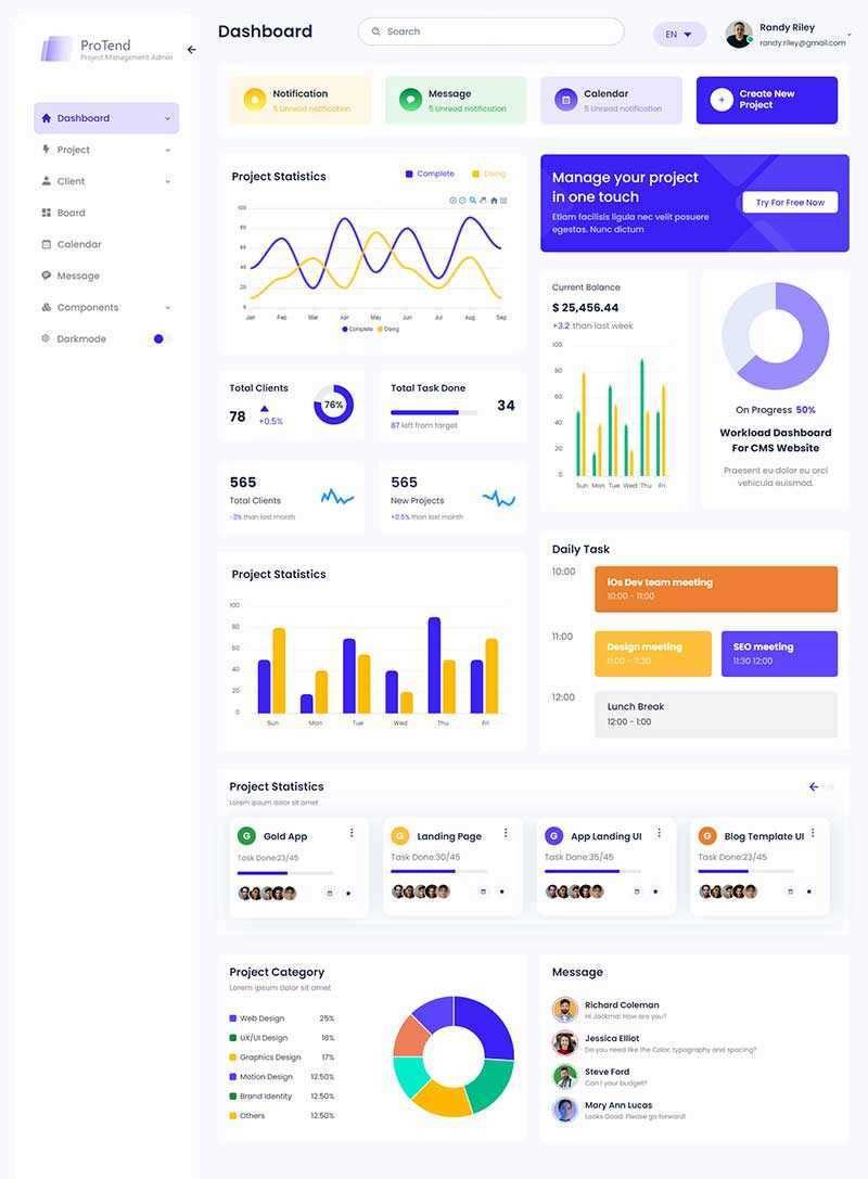 简约的项目管理后台管理HTML模板 发卡网创- 首码创想网创资源