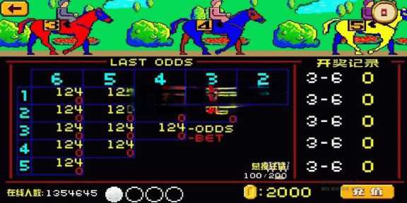 图片[2] 发卡网创- 首码创想赛马娱乐游戏源码对接微信公众号积分娱乐小游戏二开可对接到APP 发卡网创- 首码创想网创资源