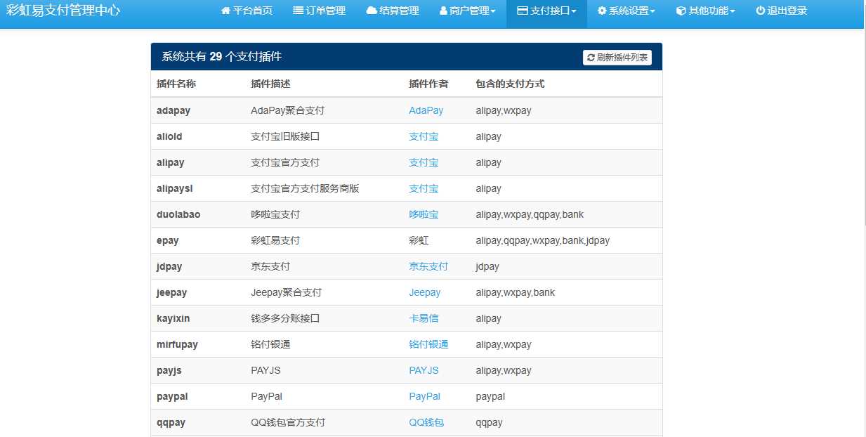 图片[3] 发卡网创- 首码创想彩虹易支付系统模板 发卡网创- 首码创想网创资源