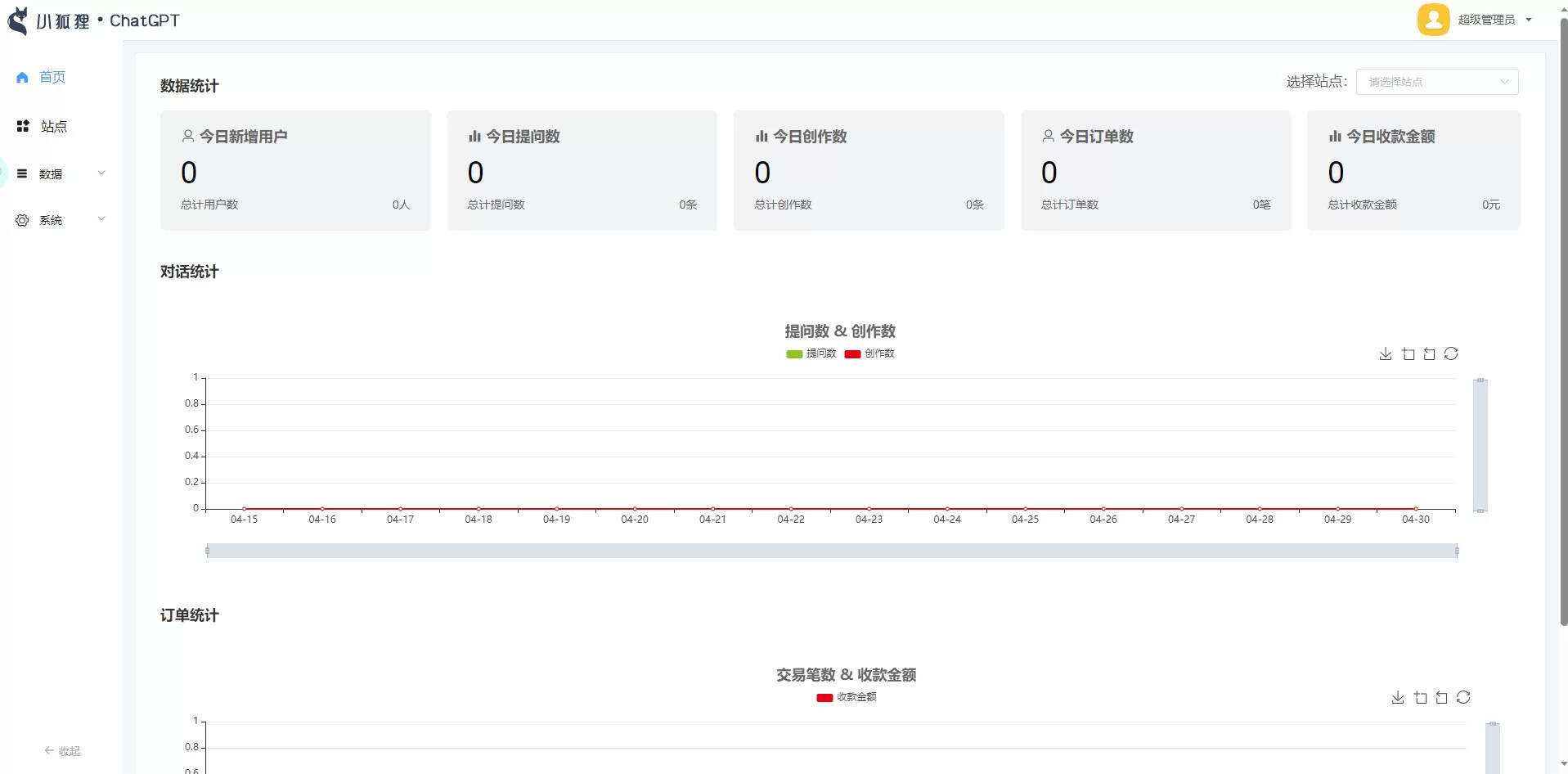 图片[2] 发卡网创- 首码创想小狐狸ChatGPT付费创作系统1.7.5独立开源版+H5端+小程序 发卡网创- 首码创想网创资源