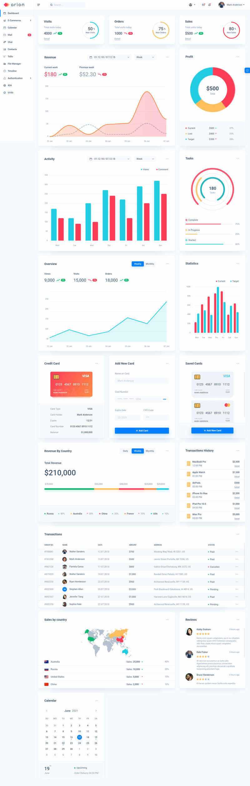 ui框架电子商务后台管理模板 发卡网创- 首码创想网创资源