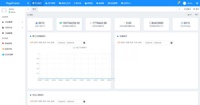 图片[2] 发卡网创- 首码创想RF 微商城一款免费开源的基础销售功能的微商城源码 发卡网创- 首码创想网创资源