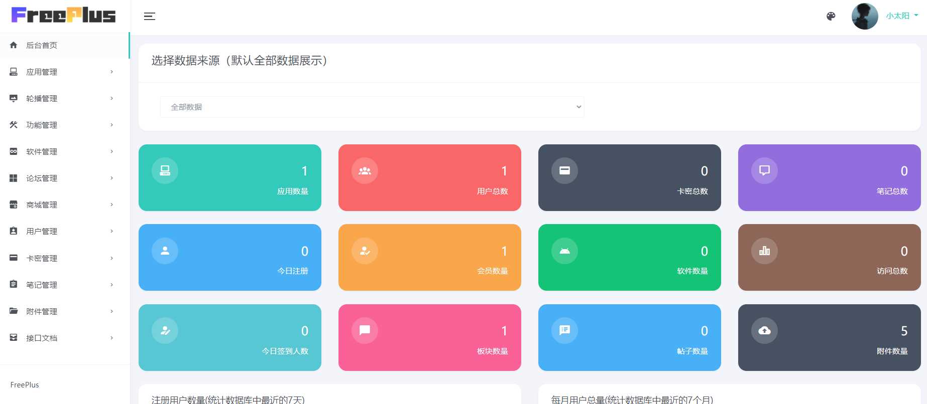 图片[3] 发卡网创- 首码创想HBuilderX前端软件社区+thinkphp后端源码 发卡网创- 首码创想网创资源