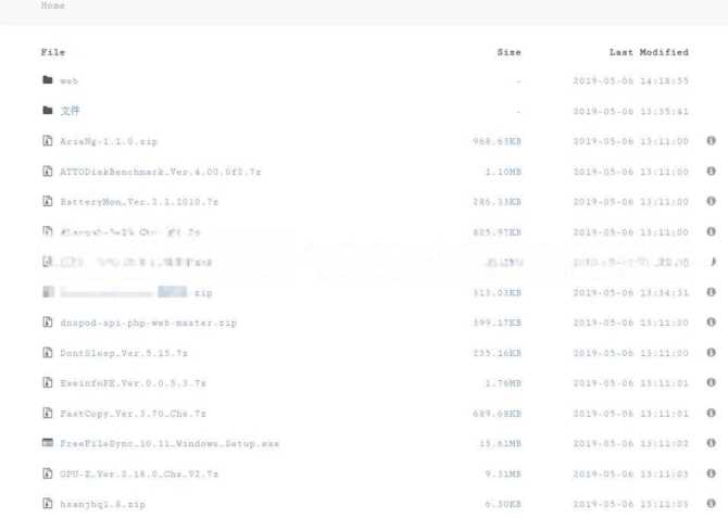DirectoryLister文件列表展示页面生成工具 发卡网创- 首码创想网创资源