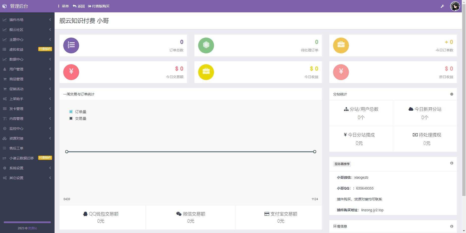 图片[2] 发卡网创- 首码创想彩虹商城时光模板系统初创版源码 发卡网创- 首码创想网创资源