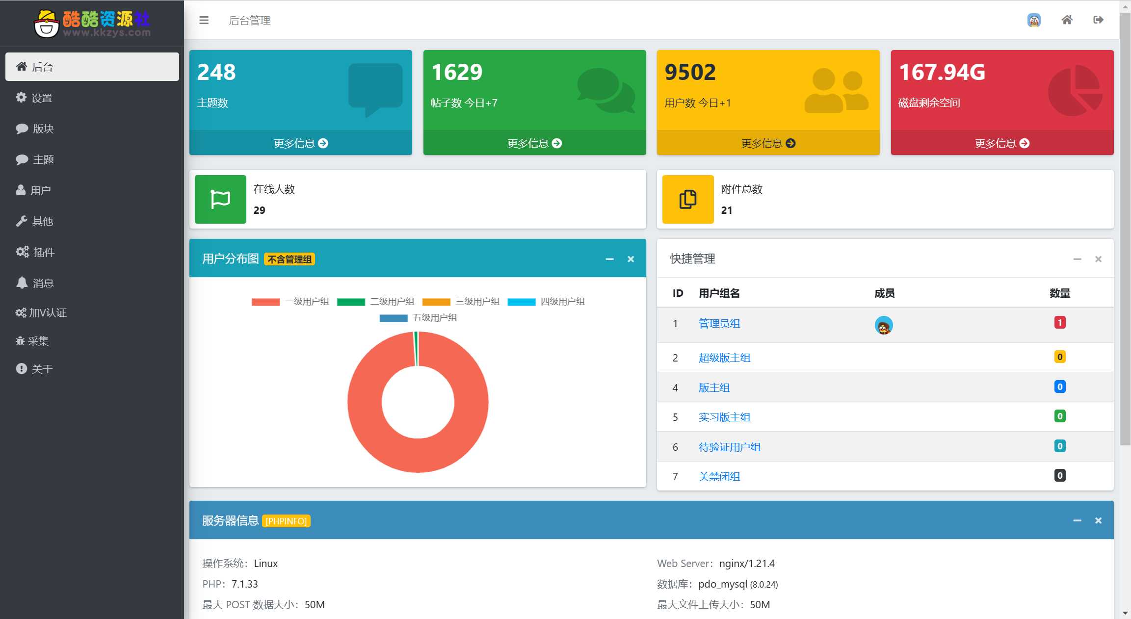 图片[2] 发卡网创- 首码创想酷酷资源社同款xiuno模板知乎蓝魔改版源码附多个插件 发卡网创- 首码创想网创资源