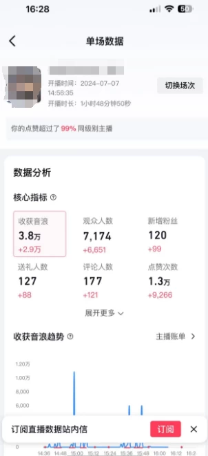 图片[3] 发卡网创- 首码创想价值1299的抖音娱乐主播场均直播收入过千打法教学（最新玩法） 发卡网创- 首码创想网创资源