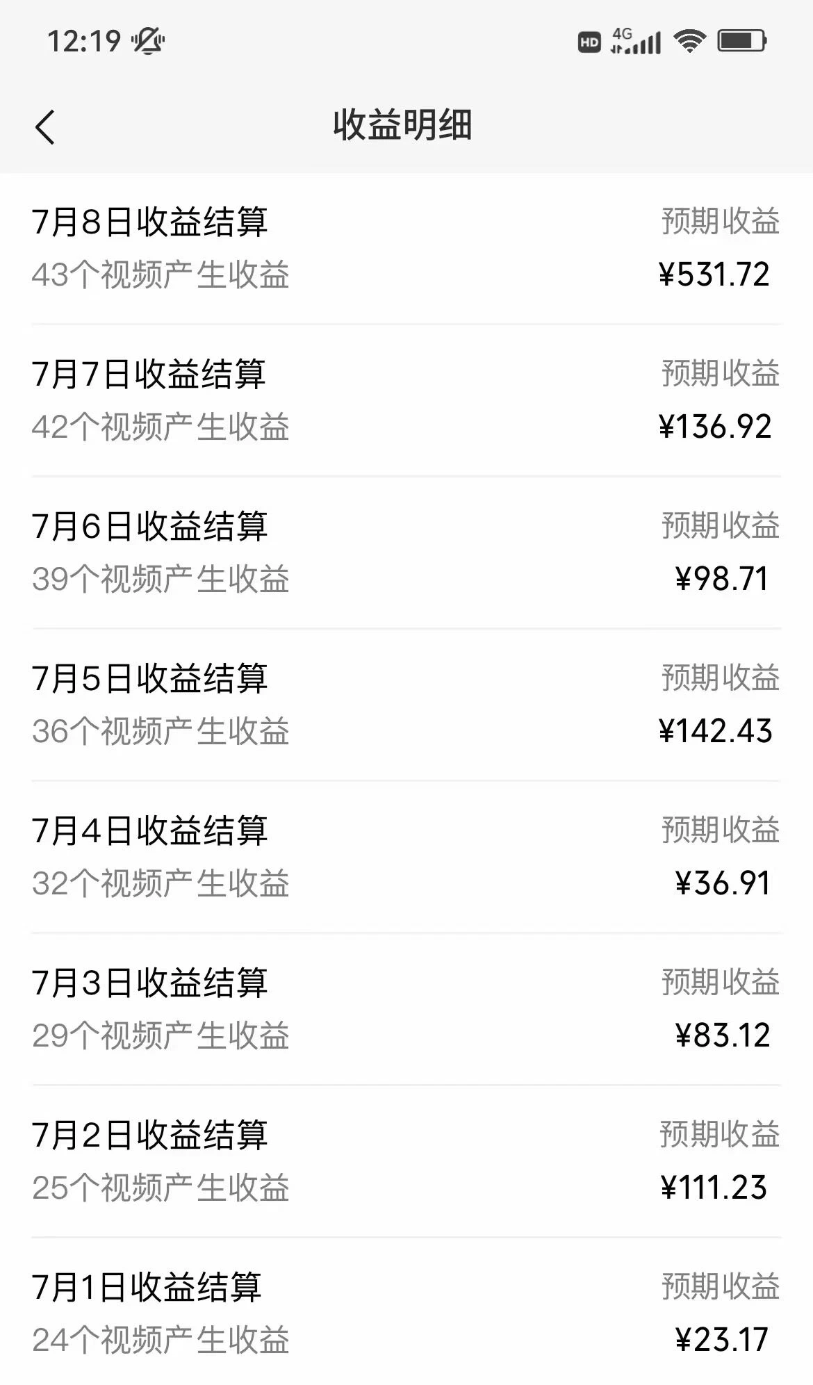 图片[2] 发卡网创- 首码创想AI民间故事写作，只需十分钟，矩阵操作，引爆流量主，轻松日入300+ 发卡网创- 首码创想网创资源