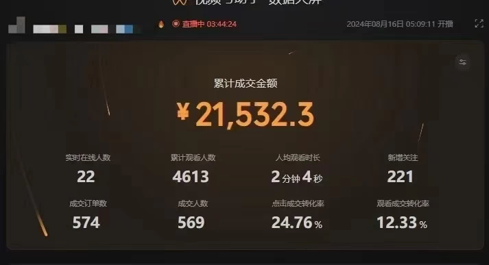 图片[2] 发卡网创- 首码创想最新视频号技术流带货，只需无脑读话术直播，小白单场直播纯收益也能轻松达到3000+ 发卡网创- 首码创想网创资源