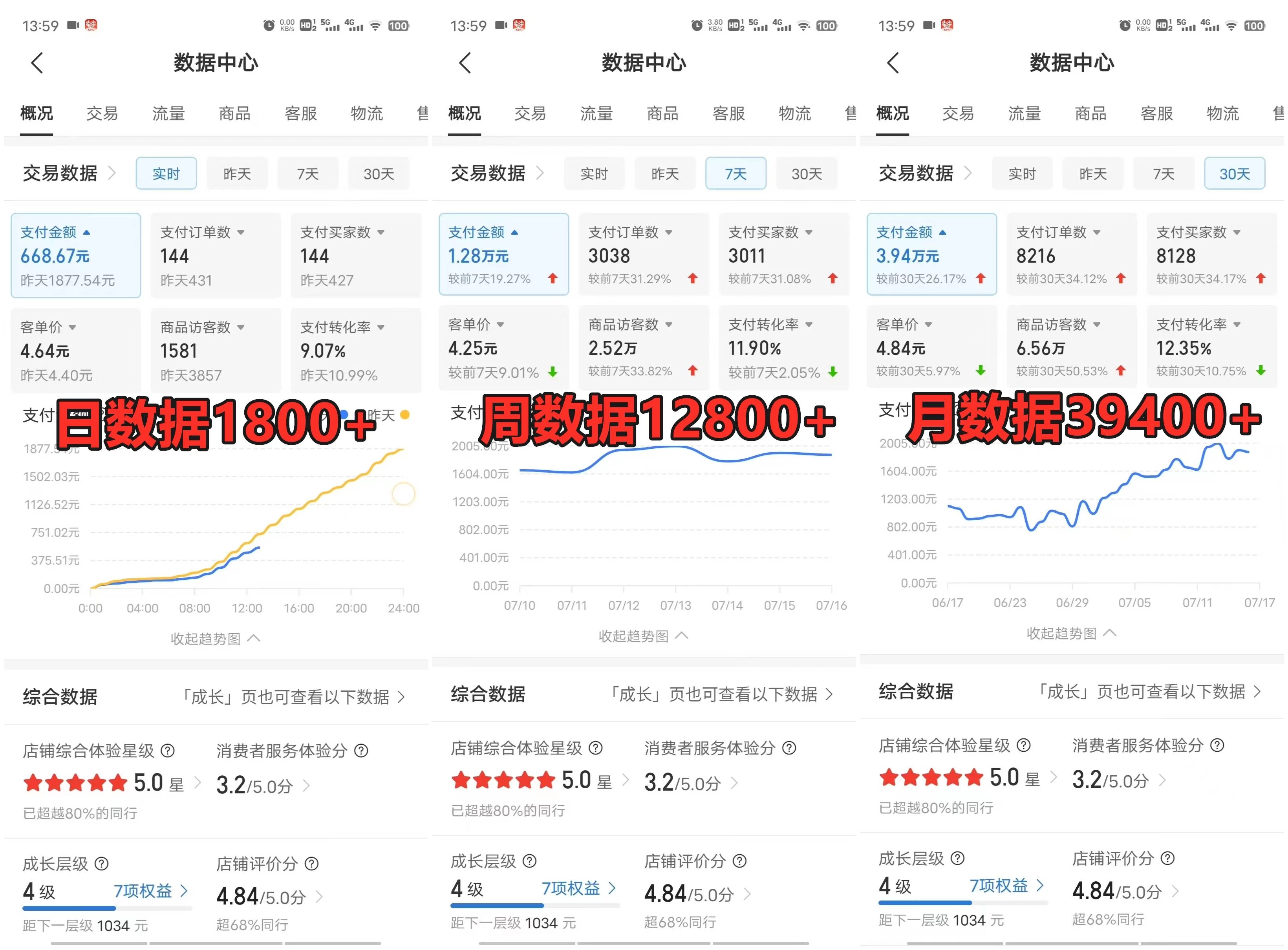 图片[3] 发卡网创- 首码创想拼多多虚拟电商月入50000+你干你也行，暴利稳定长久，副业首选 发卡网创- 首码创想网创资源