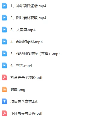 图片[2] 发卡网创- 首码创想冷门赛道天涯神贴小众玩法，坚持更新一天也能赚5张！ 发卡网创- 首码创想网创资源