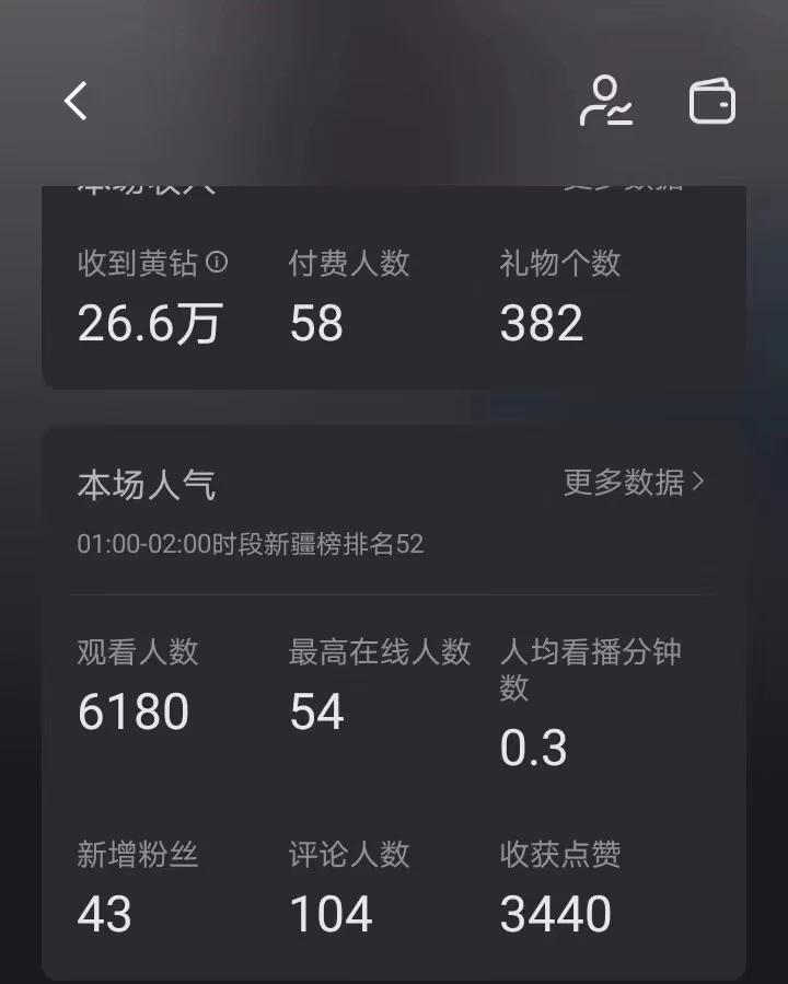 图片[2] 发卡网创- 首码创想快手24小时无人直播 老人卖惨最新技术玩法 礼物+小铃铛 轻松日入500+ 发卡网创- 首码创想网创资源