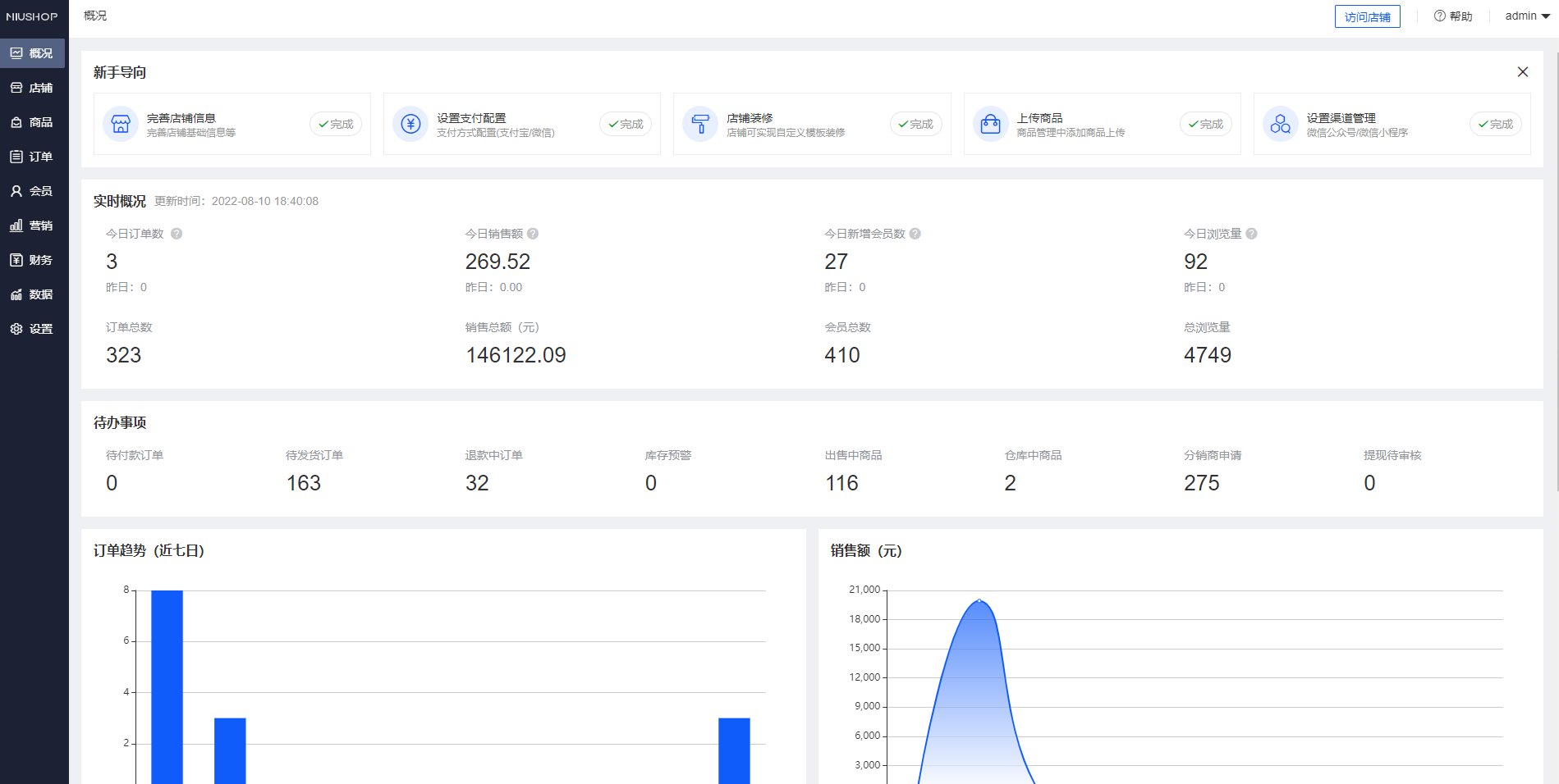 Niushop 开源商城 v5.1.7 PC+手机+小程序+APP多端电商源码 发卡网创- 首码创想网创资源