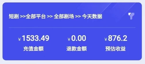 图片[3] 发卡网创- 首码创想2024最新抖音短剧推广，卡图文发视频 直接无脑搬 百分百不违规 轻松月入1W+ 发卡网创- 首码创想网创资源