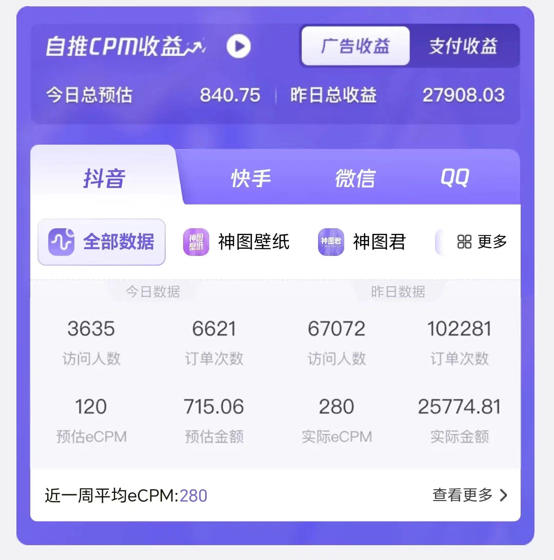 图片[2] 发卡网创- 首码创想壁纸号暴力挖金，3天螺旋起号，小白也能月入1w+ 发卡网创- 首码创想网创资源