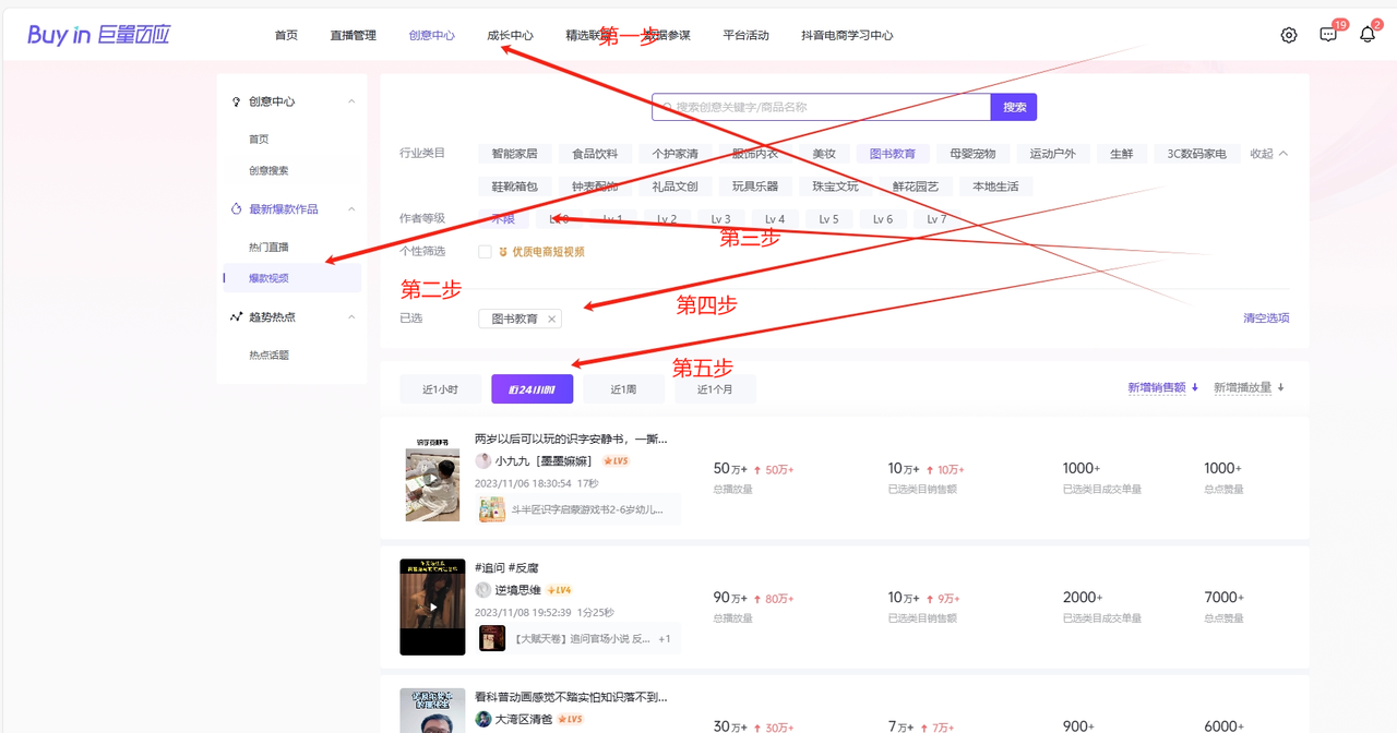 图片[4] 发卡网创- 首码创想养生号的五种选品方法，找到属于自己的爆品 发卡网创- 首码创想网创资源