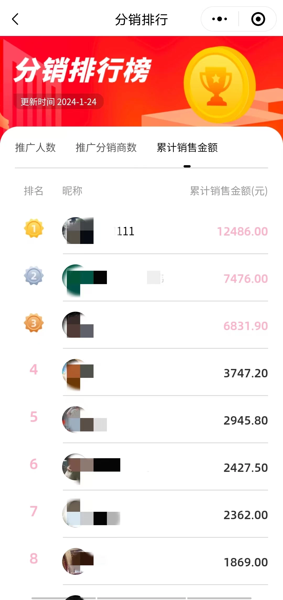 图片[3] 发卡网创- 首码创想超暴利项目，情趣用品线上24小时-无人自助发货，0成本，0门槛，高复购，有手就能做，日引500粉，每单利润200+ 发卡网创- 首码创想网创资源