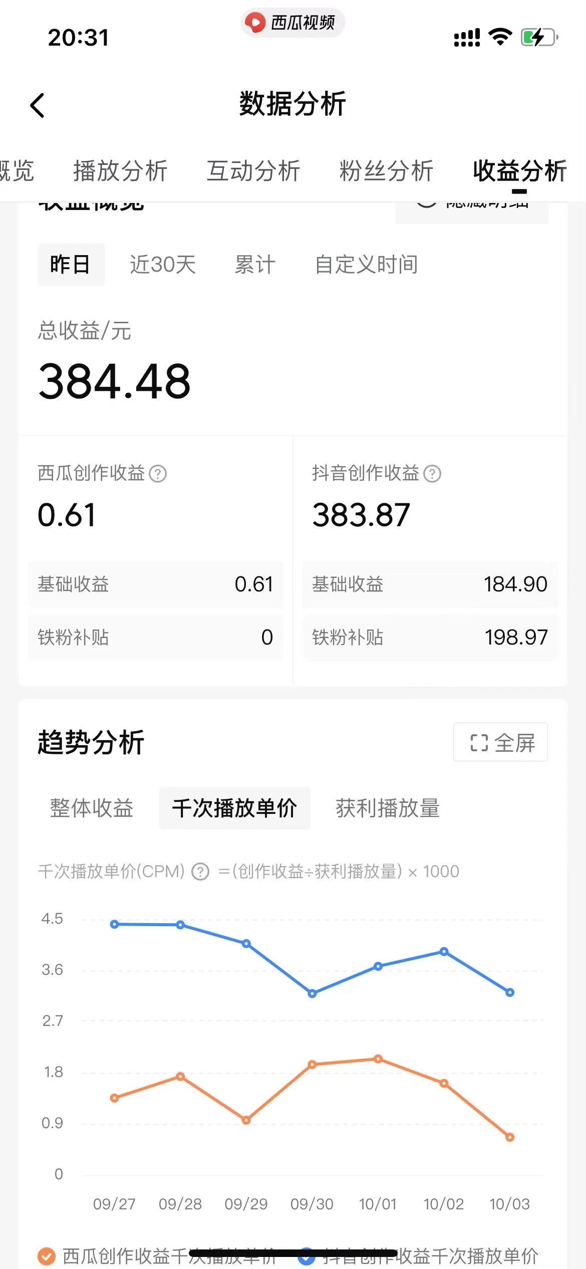 图片[2] 发卡网创- 首码创想美女图片的魔力，涨粉变现的高效方法，小白保姆级教程！ 发卡网创- 首码创想网创资源