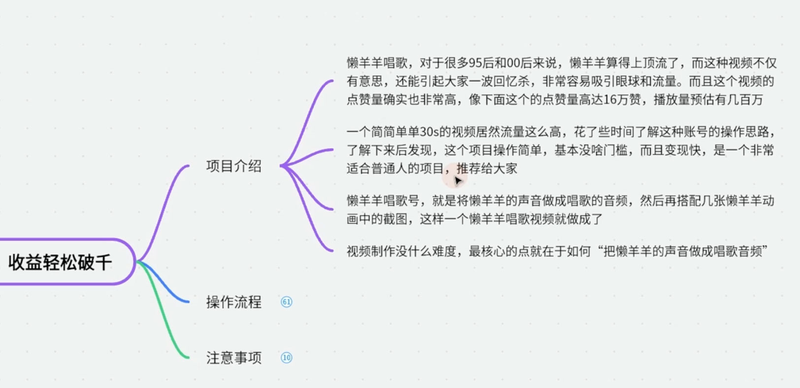 图片[2] 发卡网创- 首码创想视频号分成计划之懒羊羊唱歌，羊村的羊唱歌号爆火，操作简单，收益轻松破千 发卡网创- 首码创想网创资源