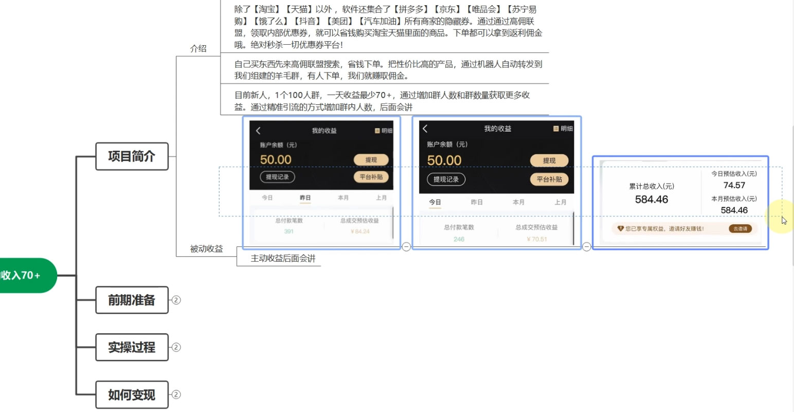 图片[2] 发卡网创- 首码创想利用返佣软件，轻松躺赚，小白也能操作，每月被动收入 2000+ 发卡网创- 首码创想网创资源