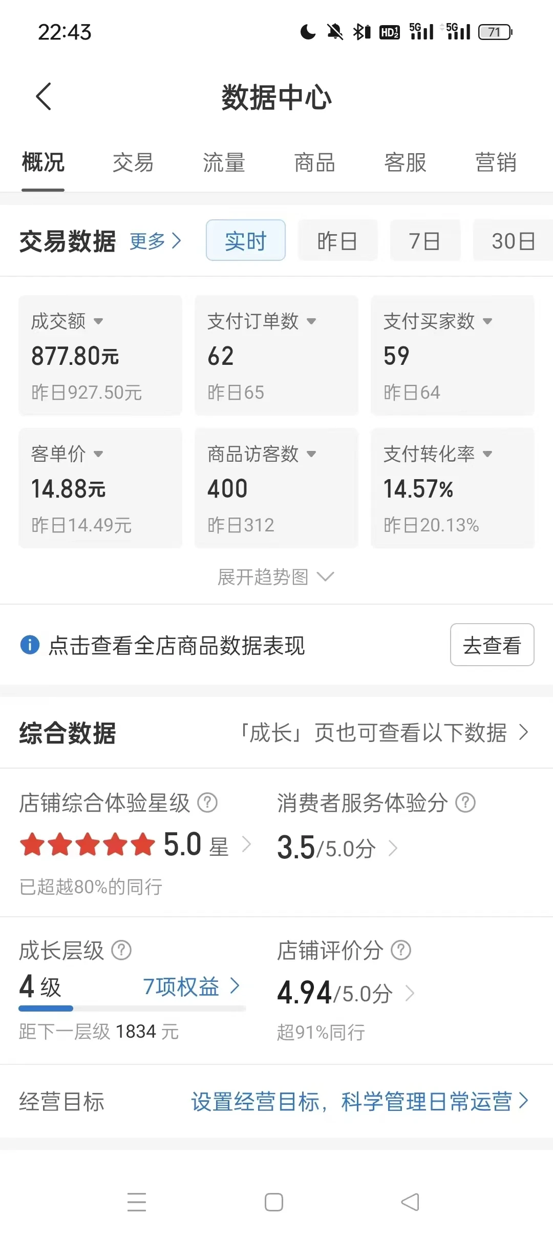 图片[2] 发卡网创- 首码创想拼多多虚拟U盘电商红利项目：月赚2万+，新手小白也能玩 发卡网创- 首码创想网创资源