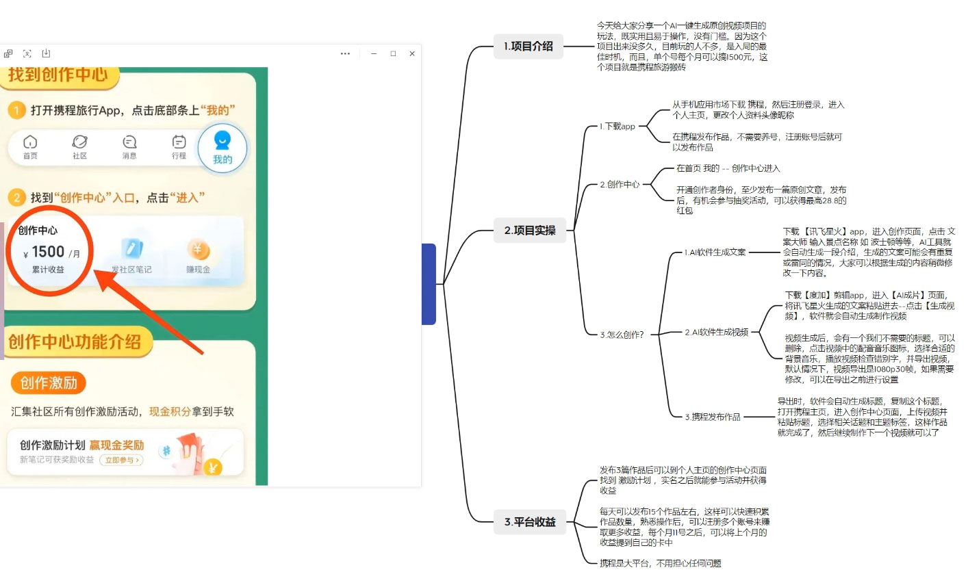 图片[2] 发卡网创- 首码创想0 成本薅羊毛，携程旅游搬砖，新手单号月入 2K，可放大收益 发卡网创- 首码创想网创资源