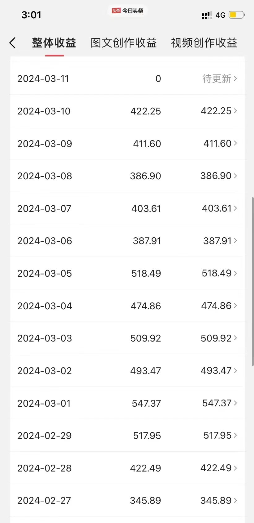 图片[2] 发卡网创- 首码创想月入20000+的视频号分成计划方法，100%原创，AI加持创作更轻松，10分钟一个原创爆款 发卡网创- 首码创想网创资源